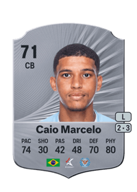 Caio Marcelo Rare 71 OVR