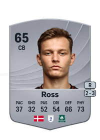 Mathias Ross Common 65 OVR