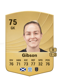 Lee Gibson Common 75 OVR
