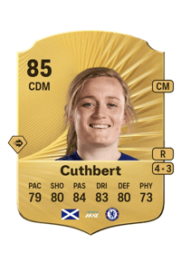 Erin Cuthbert Rare 85 OVR