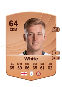 Harvey White Common 64 OVR
