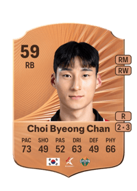 Choi Byeong Chan Rare 59 OVR