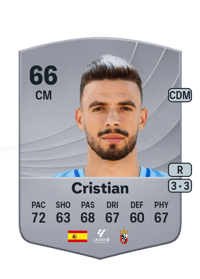 Cristian Common 66 OVR