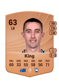 Joel King Common 63 OVR