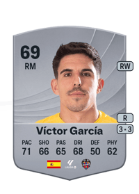 Víctor García Common 69 OVR