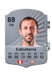 Horacio Calcaterra Rare 69 OVR