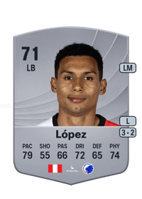 Marcos López Common 71 OVR