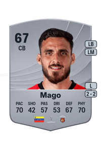 Luis Mago Common 67 OVR