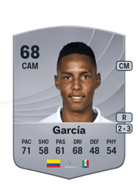 Alejandro García Common 68 OVR