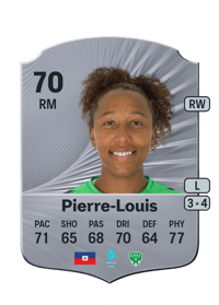 Amandine Pierre-Louis Rare 70 OVR