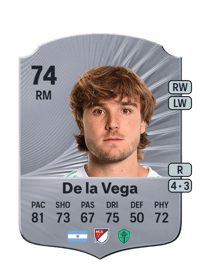 Pedro De la Vega Rare 74 OVR