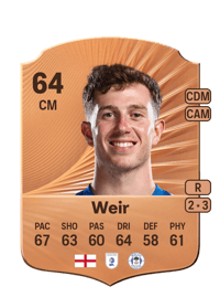 Jensen Weir Rare 64 OVR