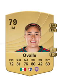 Lizbeth Ovalle Common 79 OVR