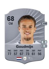 Kenzo Goudmijn Rare 68 OVR