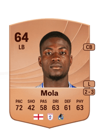 Clinton Mola Common 64 OVR