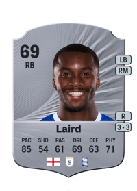 Ethan Laird Rare 69 OVR