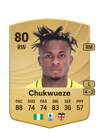 Samuel Chukwueze Common 80 OVR