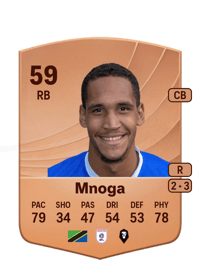 Haji Mnoga Common 59 OVR