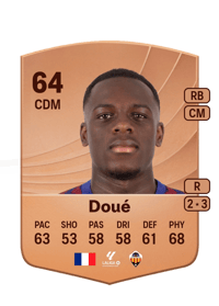 Marc-Olivier Doué Common 64 OVR