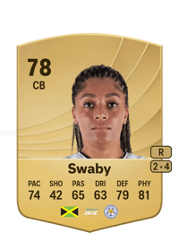Chantelle Swaby Common 78 OVR