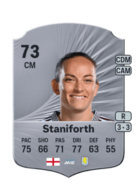 Lucy Staniforth Rare 73 OVR