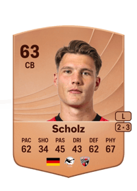 Jonas Scholz Common 63 OVR