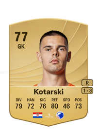 Dominik Kotarski Common 77 OVR