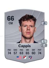 Christian Cappis Common 66 OVR