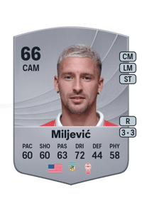 Matko Miljević Common 66 OVR