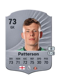 Anthony Patterson Rare 73 OVR