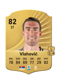 Dušan Vlahović Rare 82 OVR