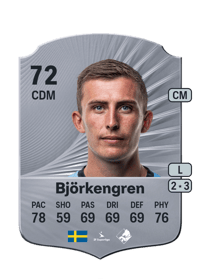John Björkengren Rare 72 OVR