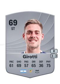 Federico Girotti Common 69 OVR