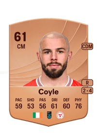 Mark Coyle Common 61 OVR