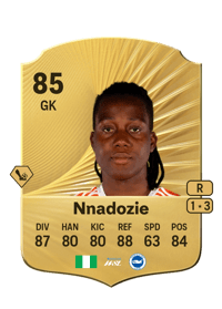 Chiamaka Nnadozie Rare 85 OVR
