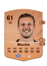 Sean Mackie Common 61 OVR