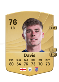 Leif Davis Common 76 OVR