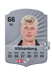 Mads Kikkenborg Rare 66 OVR