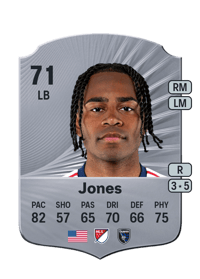 DeJuan Jones Rare 71 OVR