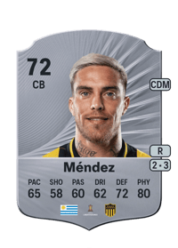 Javier Méndez Rare 72 OVR