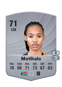 Linda Motlhalo Common 71 OVR