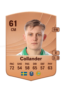 Dennis Collander Common 61 OVR