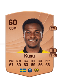 Manasse Kusu Common 60 OVR