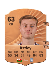 Ryan Astley Rare 63 OVR