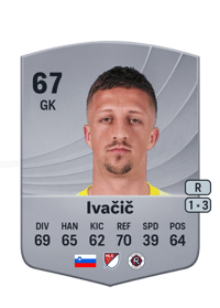 Aljaž Ivačič Common 67 OVR