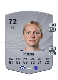 Lucy Hope Common 72 OVR