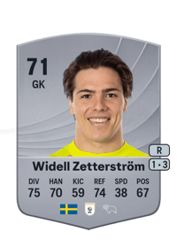 Jacob Widell Zetterström Common 71 OVR