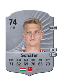 András Schäfer Rare 74 OVR