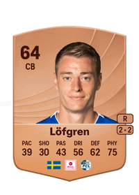 Jesper Löfgren Common 64 OVR