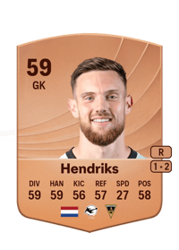 Tom Hendriks Common 59 OVR